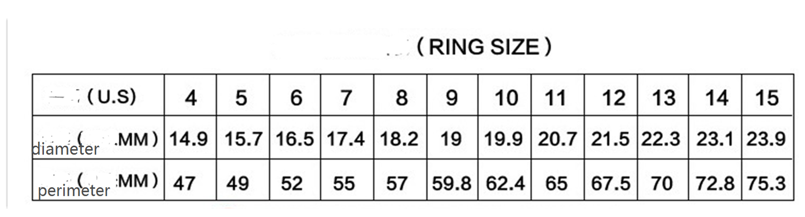 Hot selling P jewelry titanium steel color retaining vacuum gold plated God's Hand men's ring